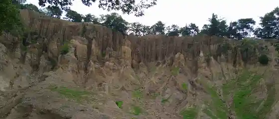 Awa no Dochu Kuni no Tennenkinembutsu