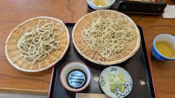 Konakin