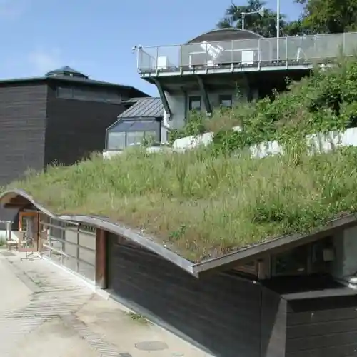 Chihaya Hoshi to Nature no Museum
