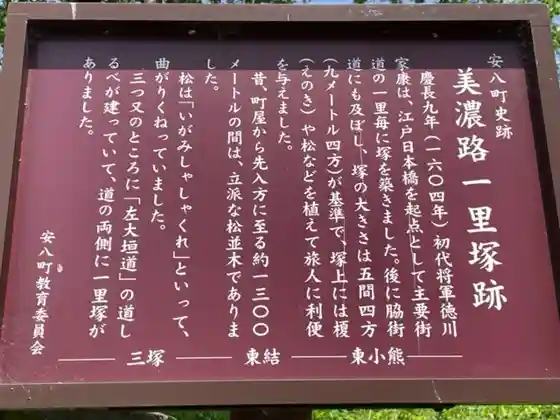 Minoji Ichirizuka