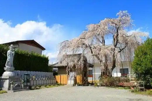 Fukuju-in Temple