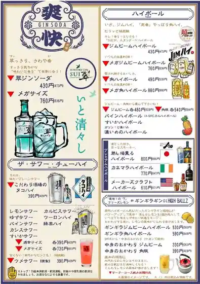ホルモン食堂食樂 石巻中央店