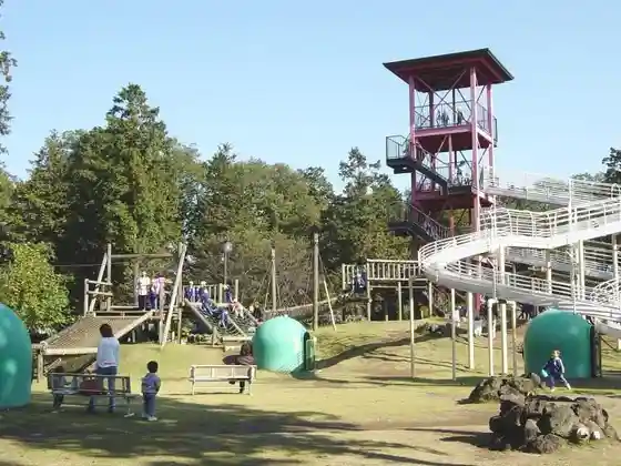 Neburu Park