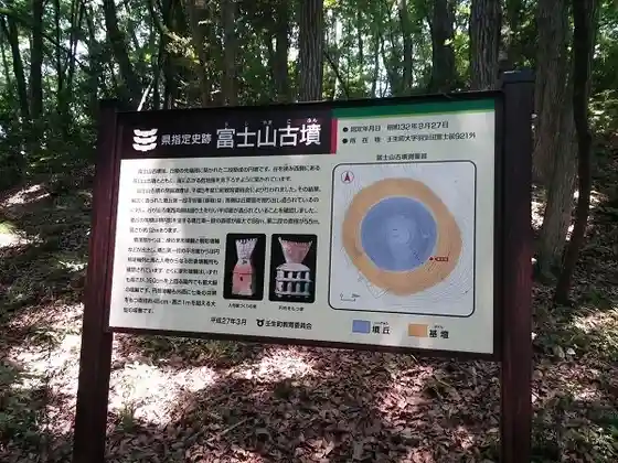 Fujisan Tumulus