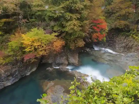 Shima Potholes