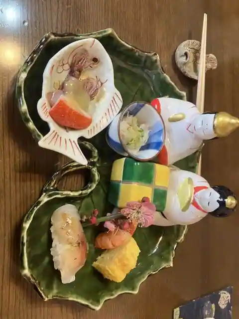 Kappo Risuke
