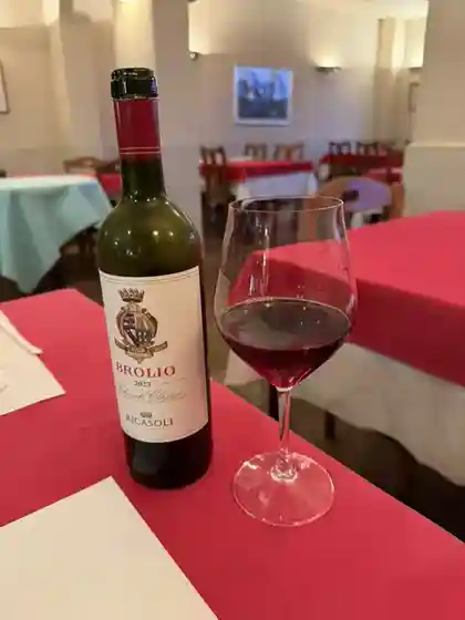 Aruchi Gora