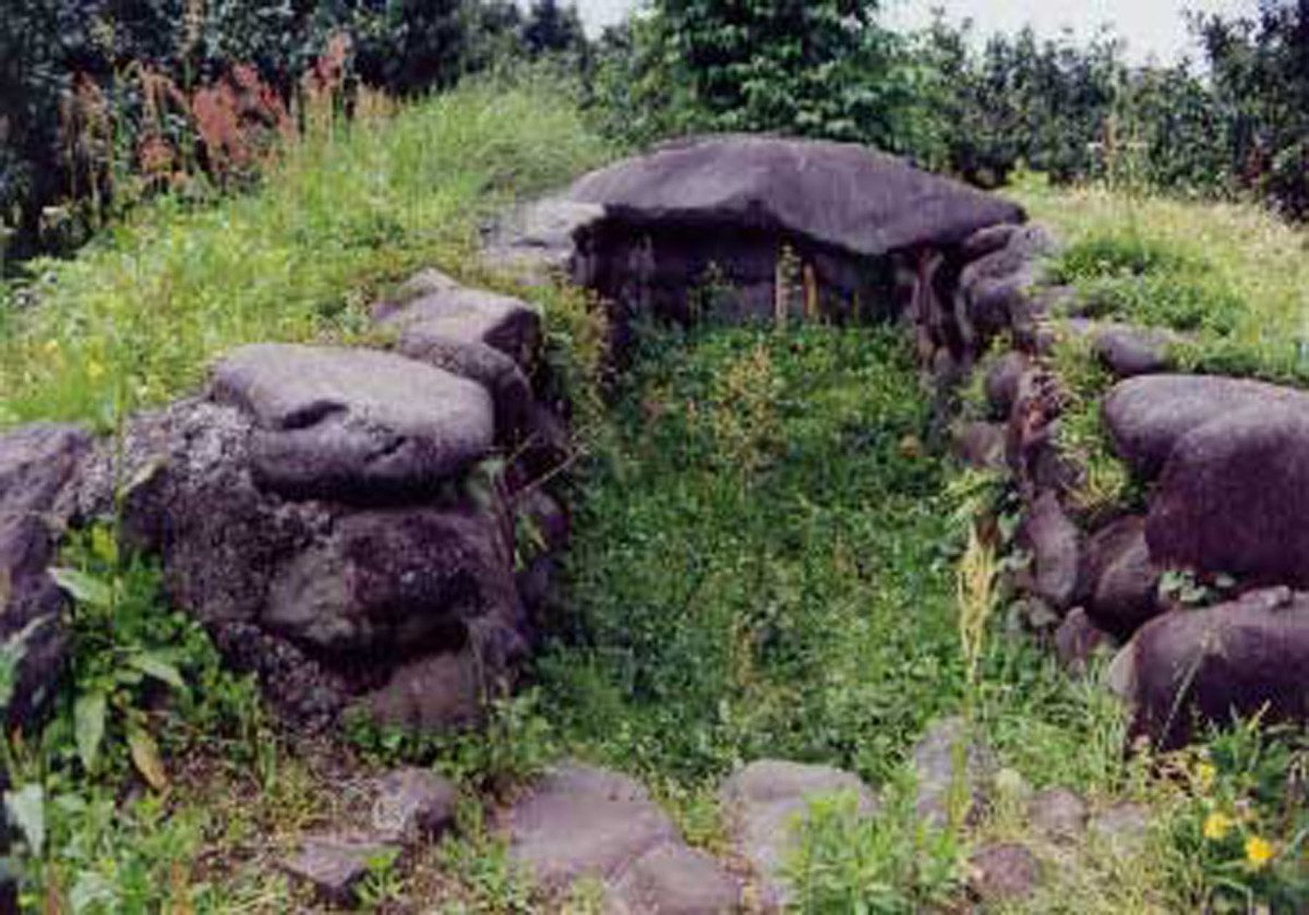 Kuno Kofun Group