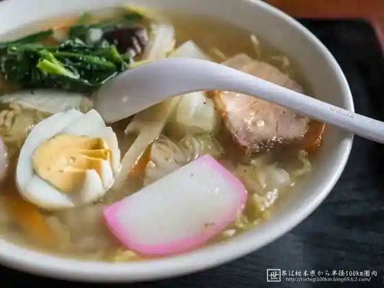 Kikurin