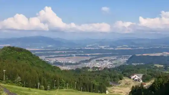 Sora no Lookout