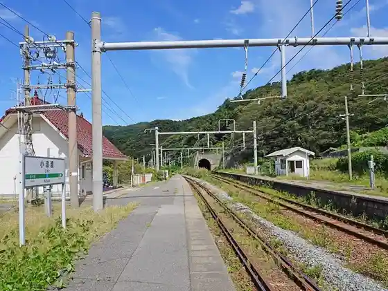 Kobato Station