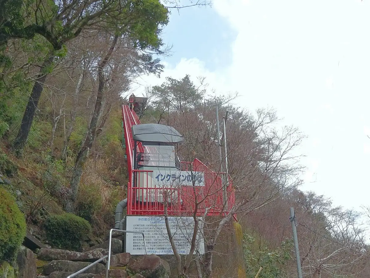 Umaji hydraulic incline